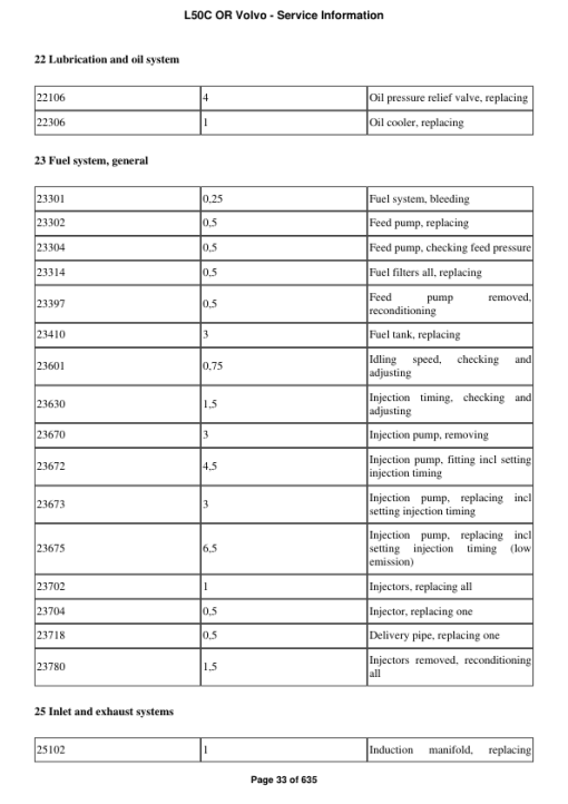 Volvo L50C OR Wheel Loader Repair Service Manual - Image 3