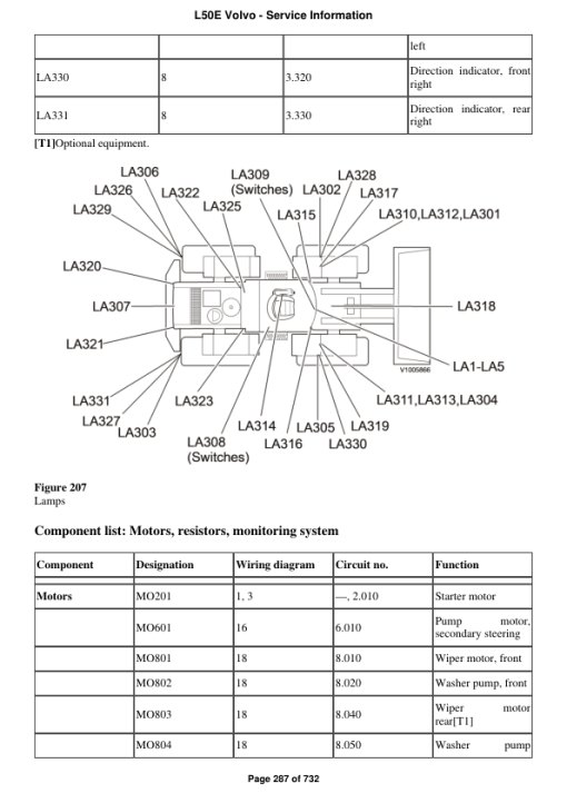 Volvo L50E Wheel Loader Repair Service Manual - Image 2