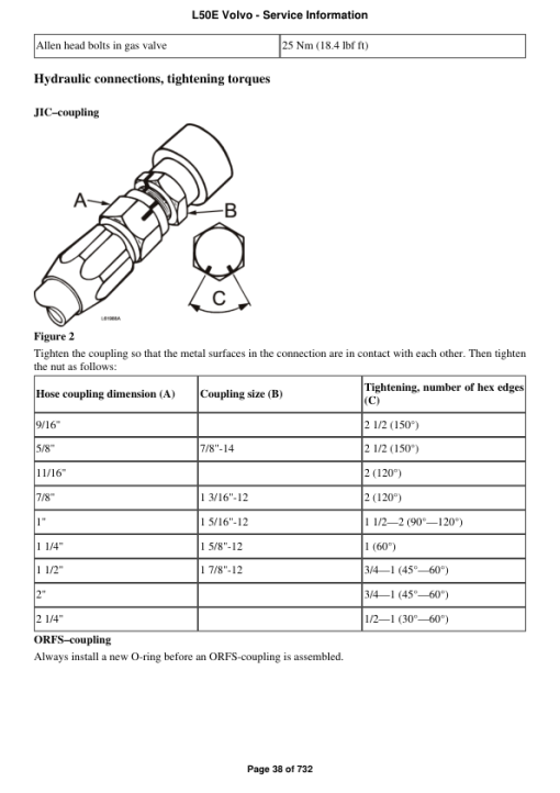 Volvo L50E Wheel Loader Repair Service Manual - Image 3