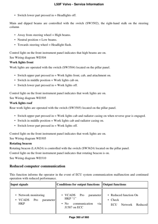 Volvo L50F Compact Wheel Loader Repair Service Manual - Image 2