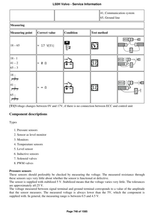 Volvo L50H Compact Wheel Loader Repair Service Manual - Image 5