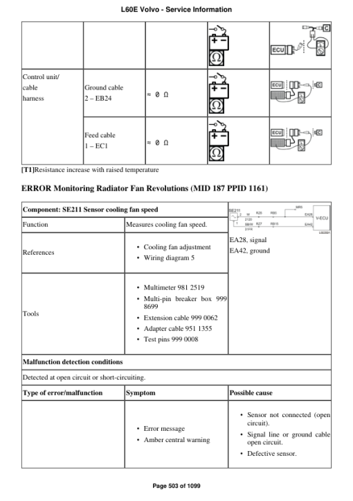 Volvo L60E Wheel Loader Repair Service Manual - Image 2