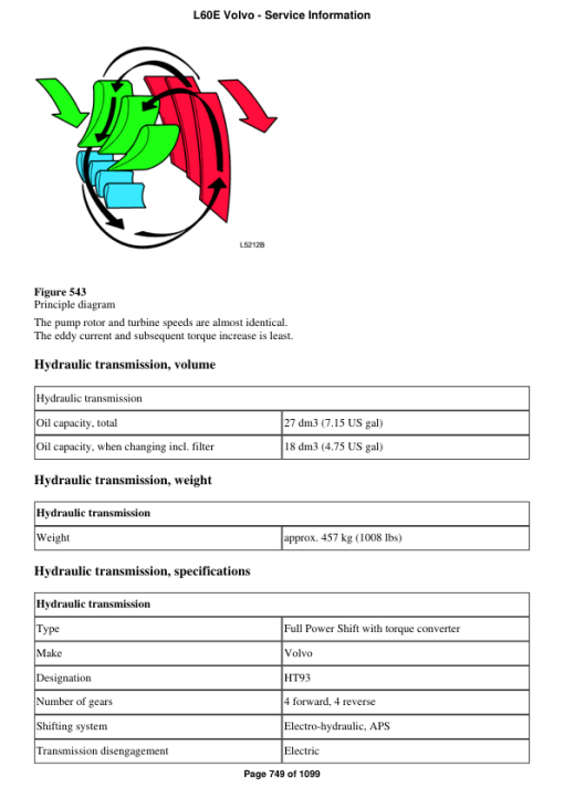 Volvo L60E Wheel Loader Repair Service Manual - Image 3