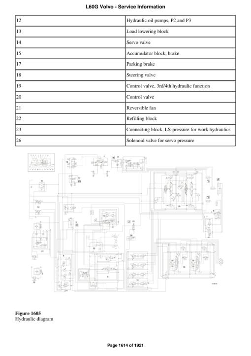 Volvo L60G Wheel Loader Repair Service Manual - Image 3