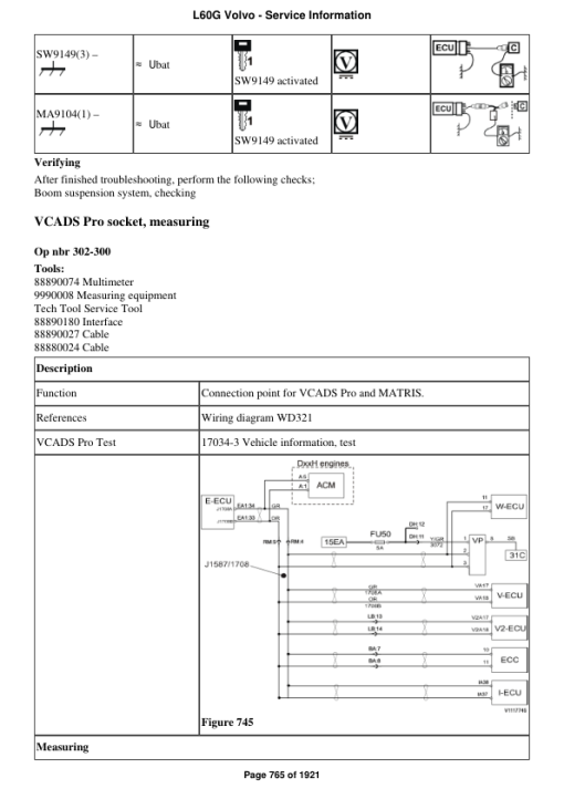 Volvo L60G Wheel Loader Repair Service Manual - Image 5