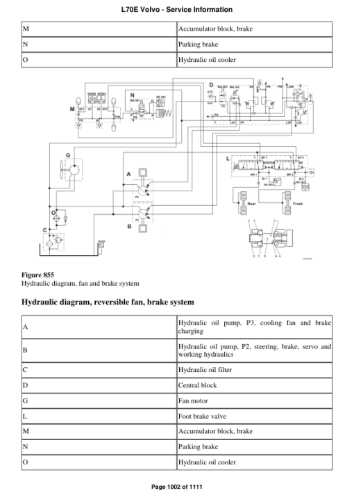 Volvo L70E Wheel Loader Repair Service Manual - Image 2