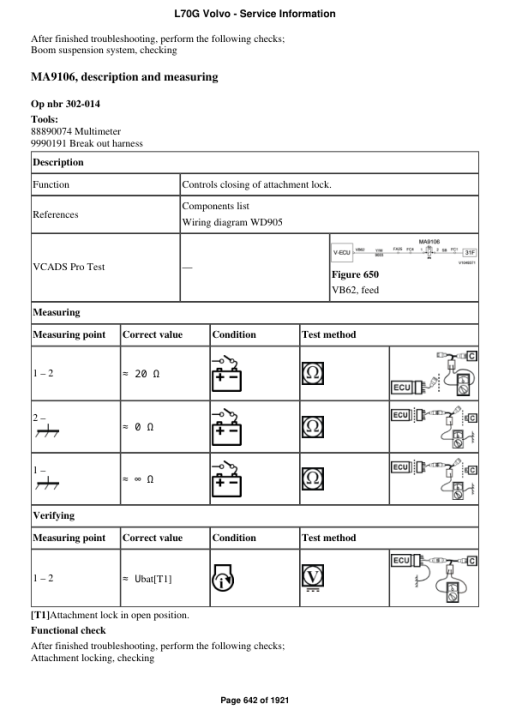 Volvo L70G Wheel Loader Repair Service Manual - Image 4