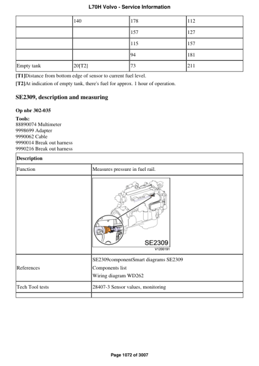 Volvo L70H Wheel Loader Repair Service Manual - Image 2