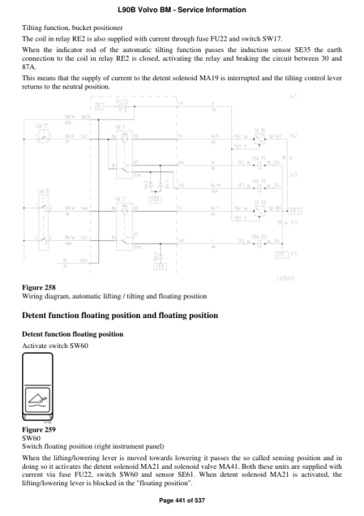 Volvo L90B BM Wheel Loader Repair Service Manual - Image 4