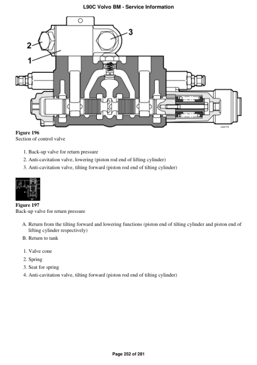 Volvo L90C BM Wheel Loader Repair Service Manual - Image 3