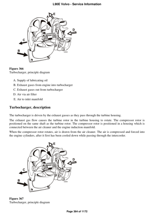 Volvo L90E Wheel Loader Repair Service Manual - Image 3