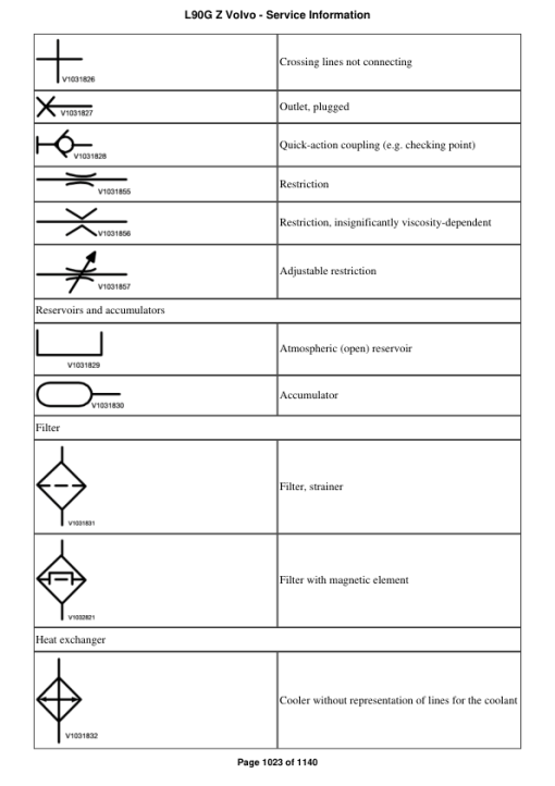 Volvo L90G Z Wheel Loader Repair Service Manual - Image 2