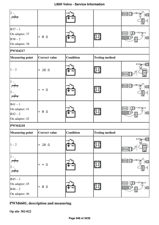 Volvo L90H Wheel Loader Repair Service Manual - Image 4