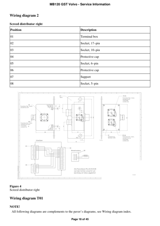 Volvo MB120 GST Screeds Repair Service Manual - Image 2