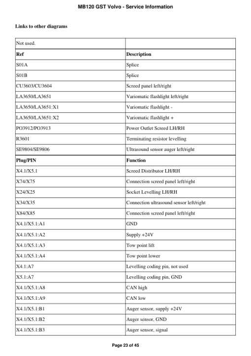 Volvo MB120 GST Screeds Repair Service Manual - Image 3