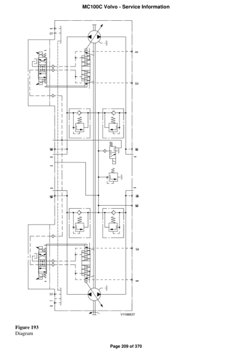 Volvo MC100C Skid Steer Loader Repair Service Manual - Image 3