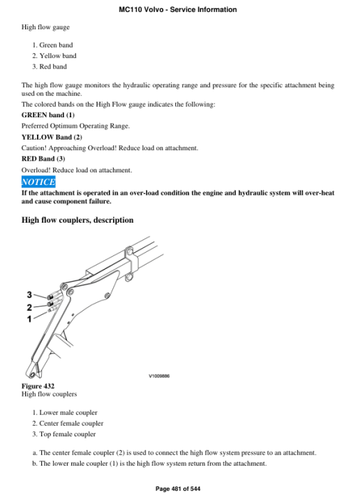 Volvo MC110 Skid Steer Loader Repair Service Manual - Image 5