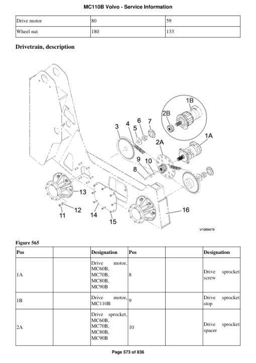 Volvo MC110B Skid Steer Loader Repair Service Manual - Image 3