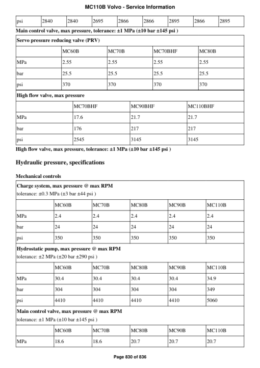 Volvo MC110B Skid Steer Loader Repair Service Manual - Image 4