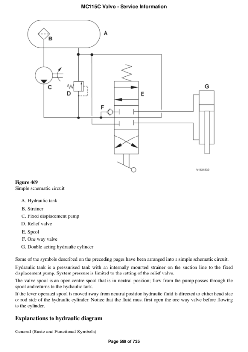 Volvo MC115C Skid Steer Loader Repair Service Manual - Image 3