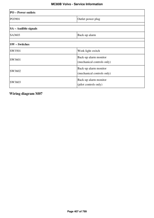 Volvo MC80B Skid Steer Loader Repair Service Manual - Image 3