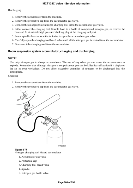 Volvo MCT125C Skid Steer Loader Repair Service Manual - Image 4