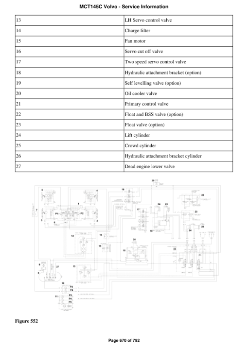 Volvo MCT145C Skid Steer Loader Repair Service Manual - Image 4