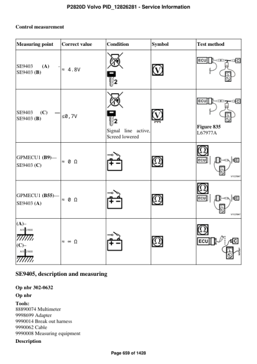 Volvo P2820D Pavers Repair Service Manual - Image 4