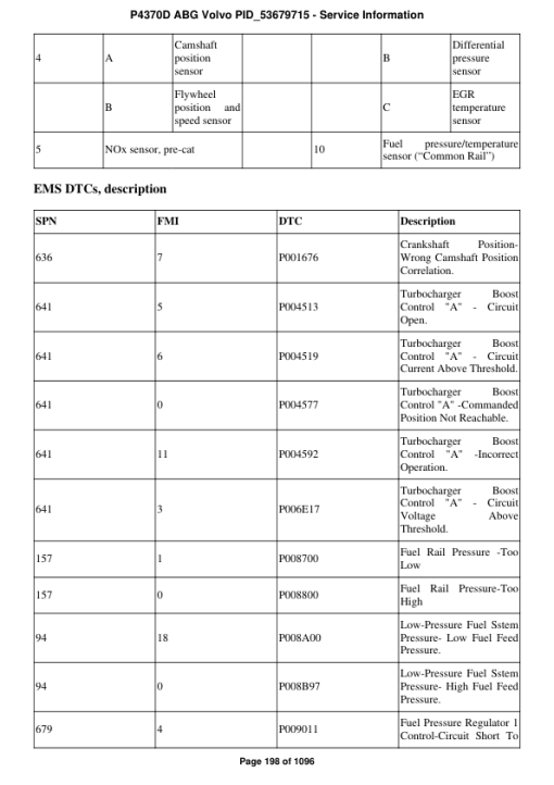 Volvo P4370D ABG Pavers Repair Service Manual - Image 3