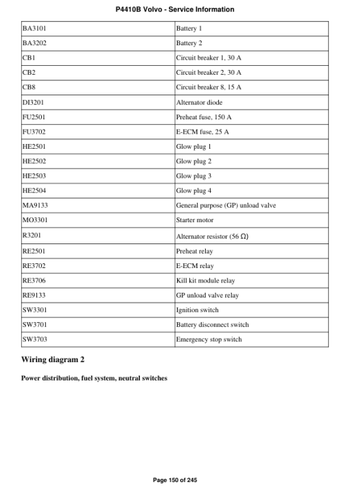 Volvo P4410B Pavers Repair Service Manual - Image 2