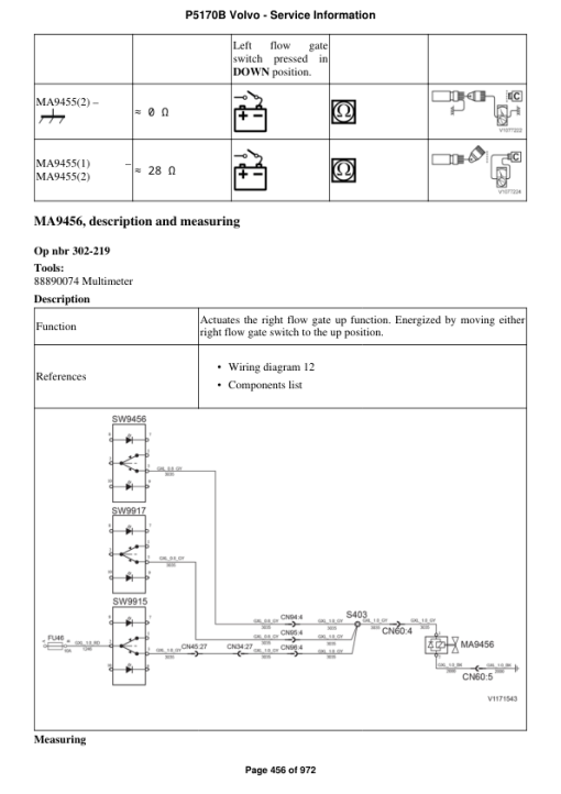 Volvo P5170B Pavers Repair Service Manual - Image 3