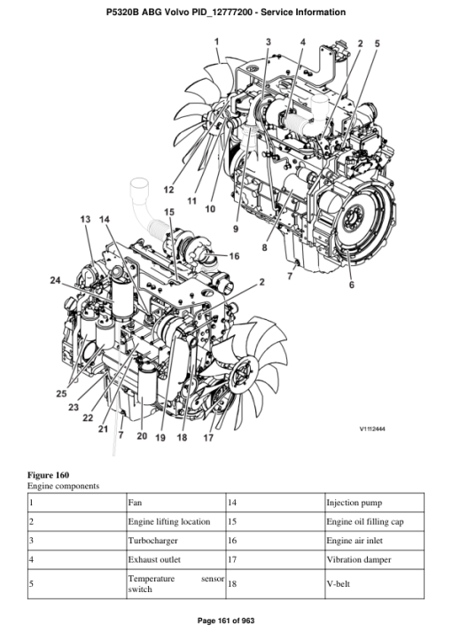 Volvo P5320B ABG Pavers Repair Service Manual - Image 2