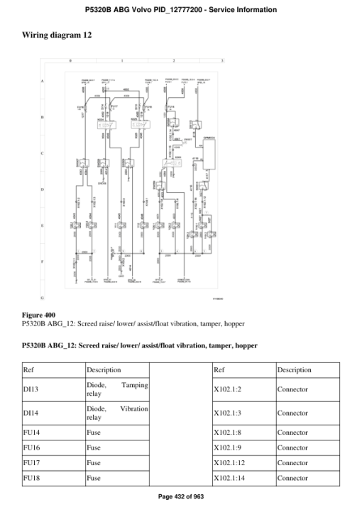 Volvo P5320B ABG Pavers Repair Service Manual - Image 3