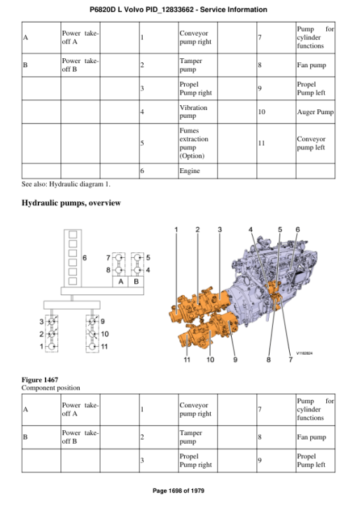 Volvo P6820D L Pavers Repair Service Manual - Image 3