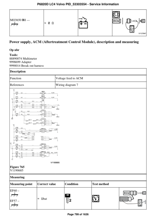 Volvo P6820D LC4 Pavers Repair Service Manual - Image 4