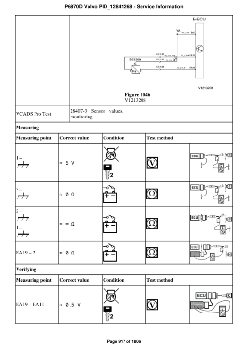 Volvo P6870D Pavers Repair Service Manual - Image 5