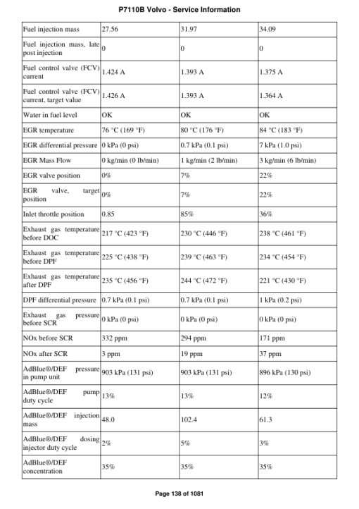 Volvo P7110B Pavers Repair Service Manual - Image 2