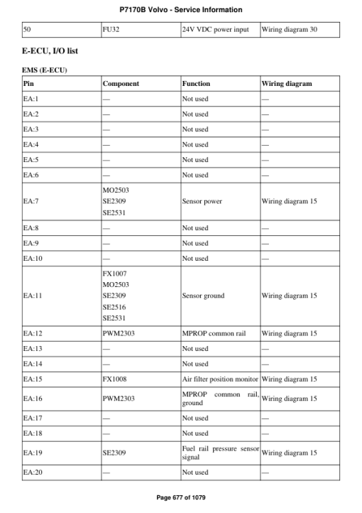 Volvo P7170B Pavers Repair Service Manual - Image 4