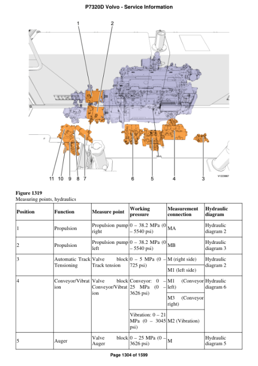 Volvo P7320D Pavers Repair Service Manual - Image 3