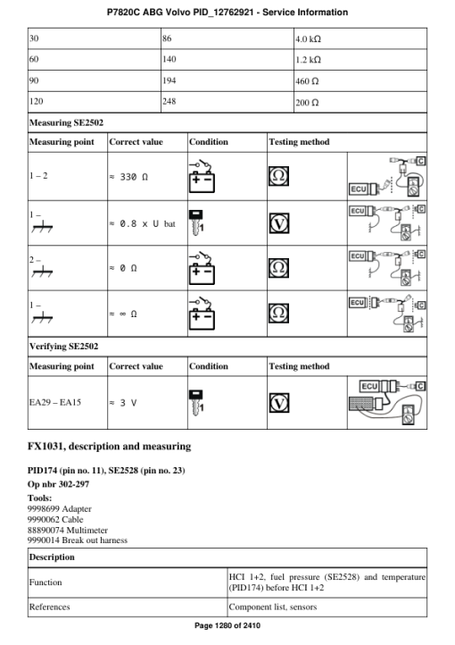 Volvo P7820C ABG Pavers Repair Service Manual - Image 2