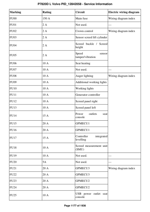 Volvo P7820D L Pavers Repair Service Manual - Image 3