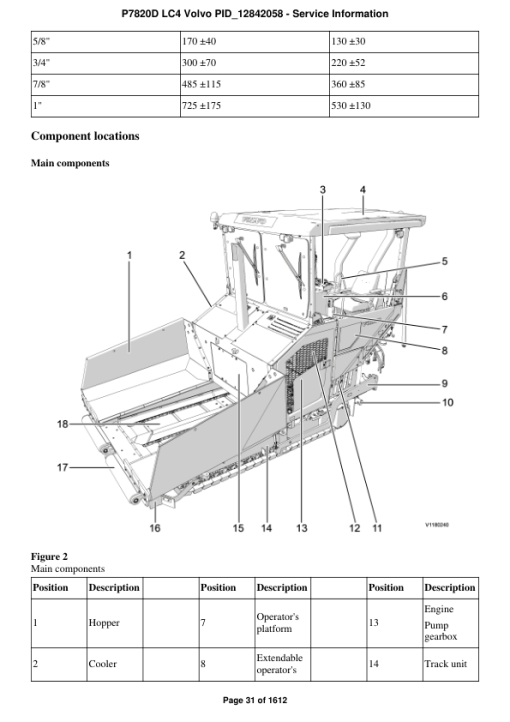 Volvo P7820D LC4 Pavers Repair Service Manual - Image 3