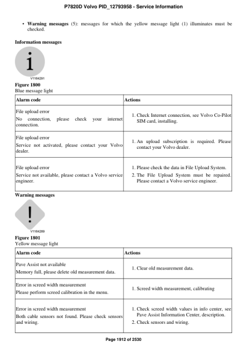 Volvo P7820D Pavers Repair Service Manual - Image 4