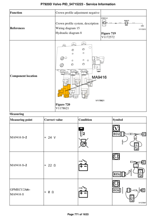 Volvo P7920D Pavers Repair Service Manual - Image 5