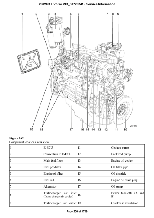 Volvo P8820D L Pavers Repair Service Manual - Image 4