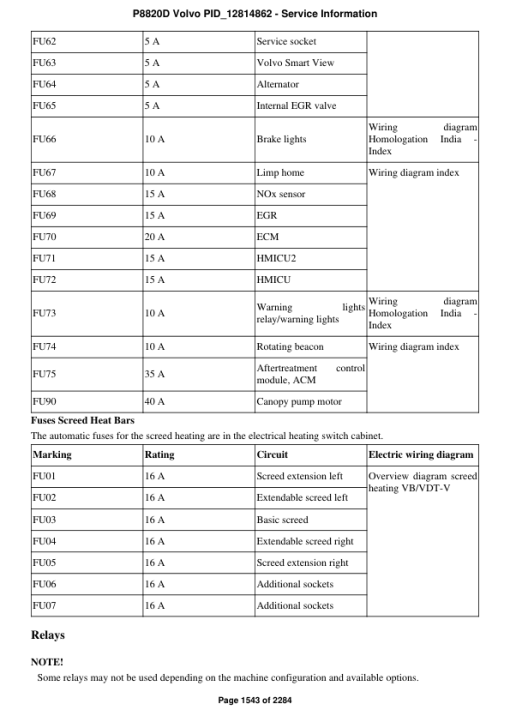 Volvo P8820D Pavers Repair Service Manual - Image 3