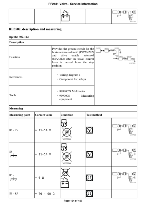 Volvo PF2181 Pipelayer Repair Service Manual - Image 3