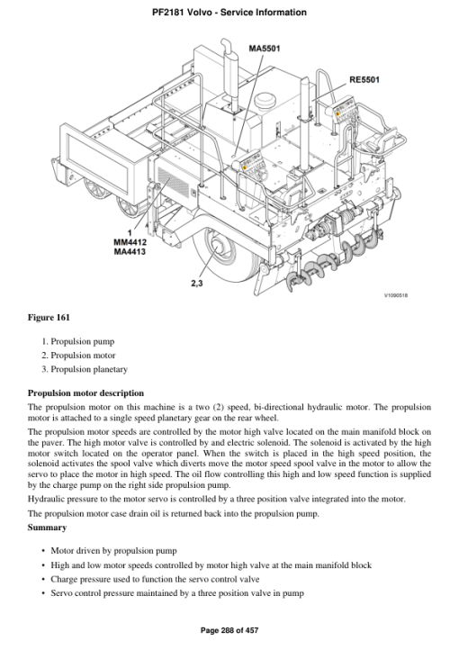 Volvo PF2181 Pipelayer Repair Service Manual - Image 4