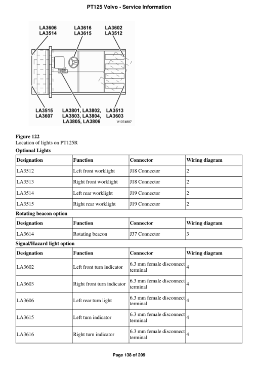 Volvo PT125 Asphalt Compactors Repair Service Manual - Image 3