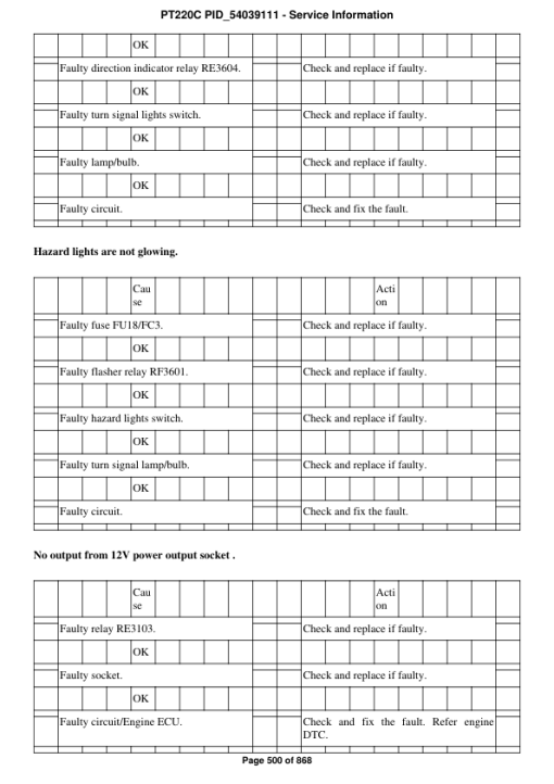 Volvo PT220C Asphalt Compactors Repair Service Manual - Image 3